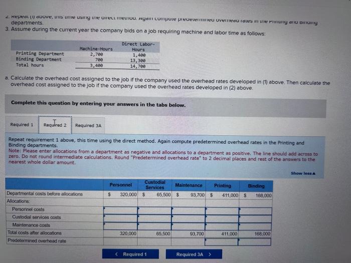 on that require a lot of press time in the Printing Department,