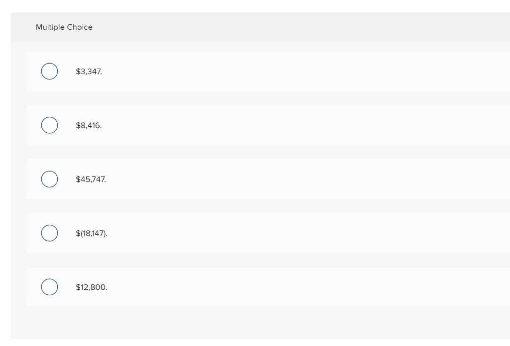 and requires a 15% annual return on all investments. The company is