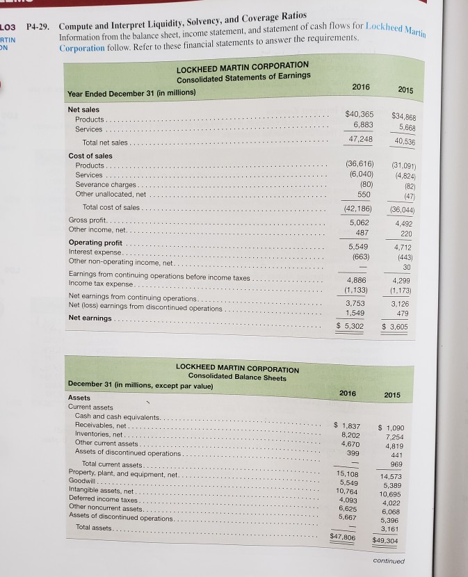 . Acquisitions of businesses and investments in affiliates........ (1,063) (939) (9,003) Other,