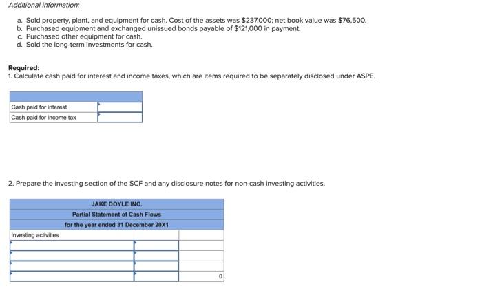 for the year ended 31 December 20X. Additional information: a. Sold property,