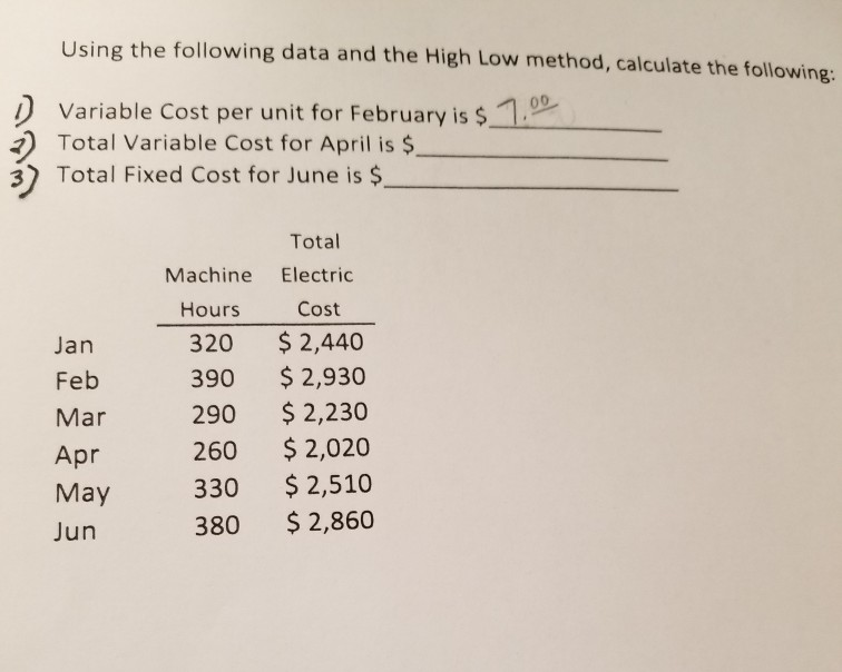  Using the following data and the High Low method, calculate the