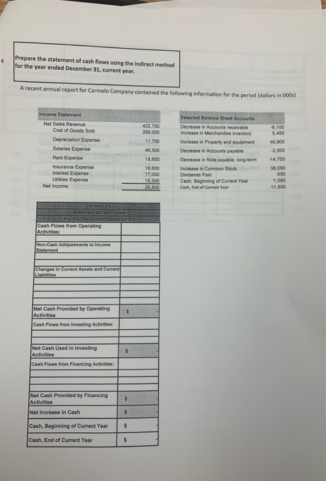  Prepare the statement of cash flows using the Indirect method for