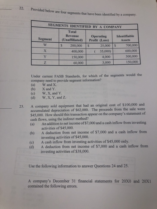  2. Provided below are four segments that have been identified by