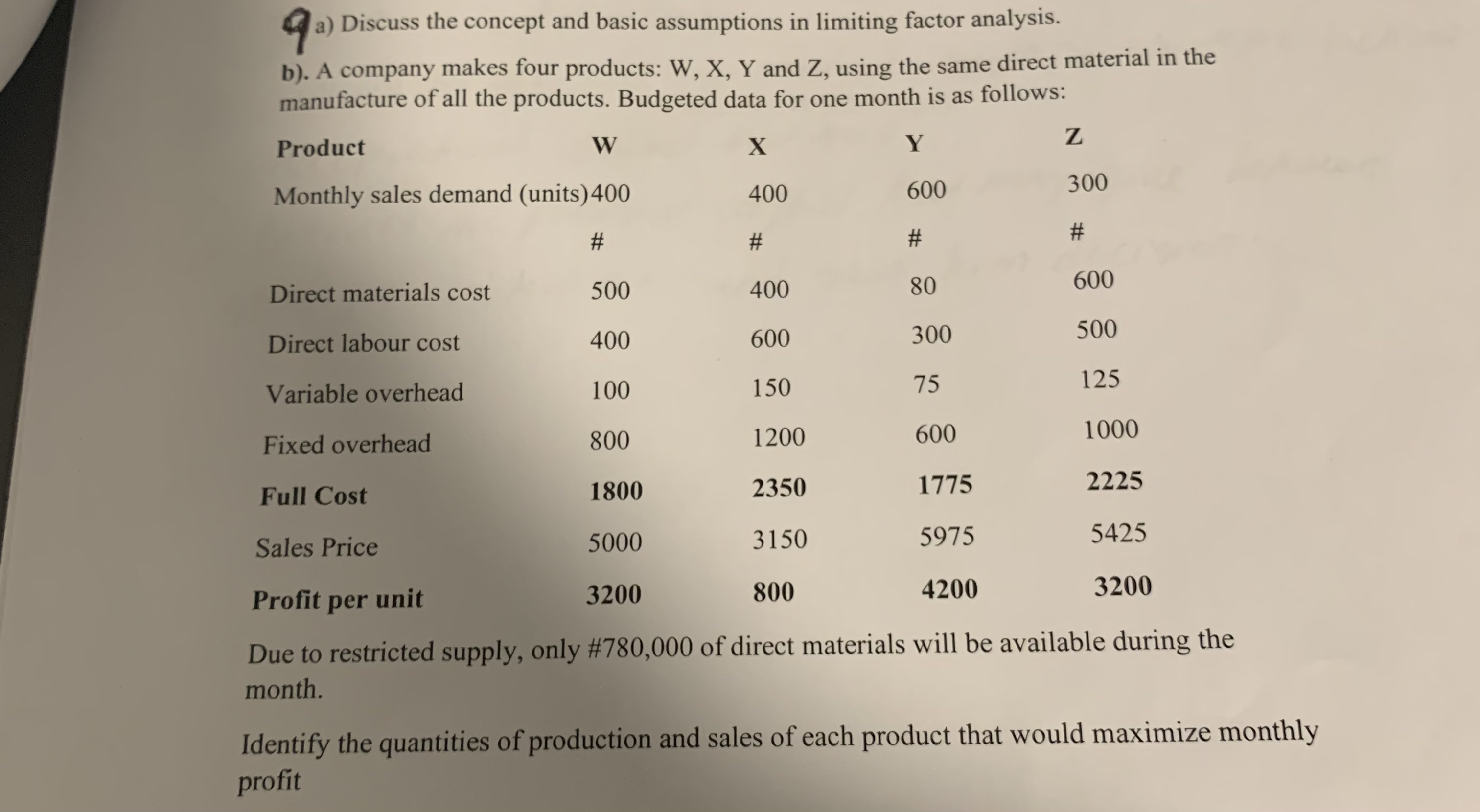  a) Discuss the concept and basic assumptions in limiting factor analysis.