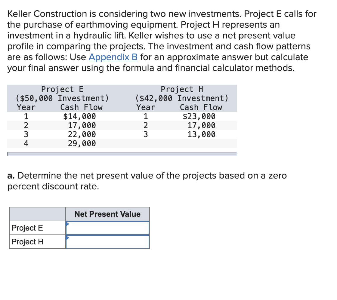 9 Keller Construction is considering two new investments. Project E calls for