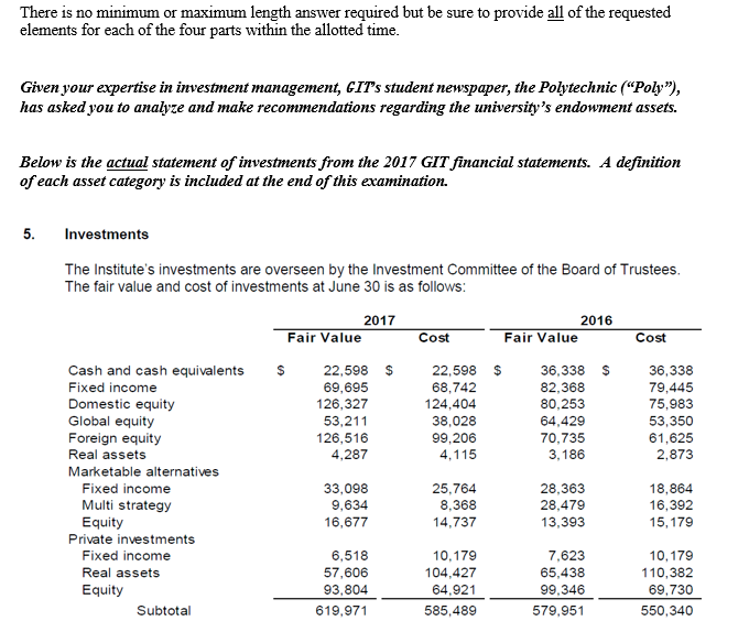 Brief Analysis. Please help! Due in 1 hour. There is no minimum