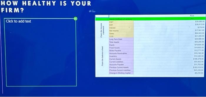  from the figures in the spreetsheet pic please answer , HOW