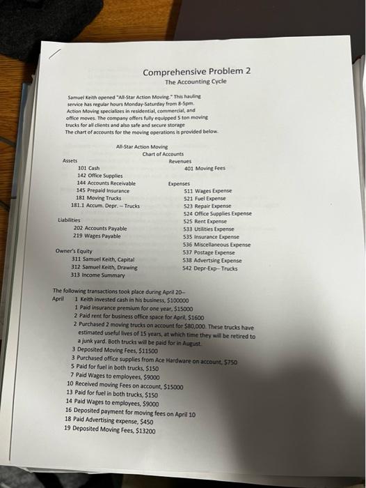 I tried this problem multiple times and Ive messed up somewhere and