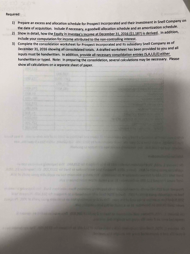 of On January 1, 2015, Prospect Incorporated acquired 80% ownership in Snell