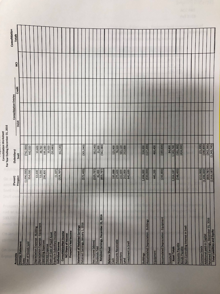Company. Prospect paid consideration $636,000 for their 80% ownership in Snell's common