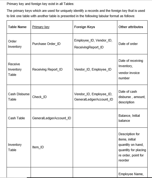  Problem 18.10 Refer to Problem 17.10 and develop a set of