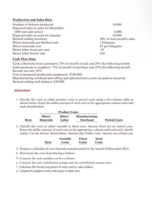 Armstrong Helmet Company manufactures a unique model of bicycle helmet. The company