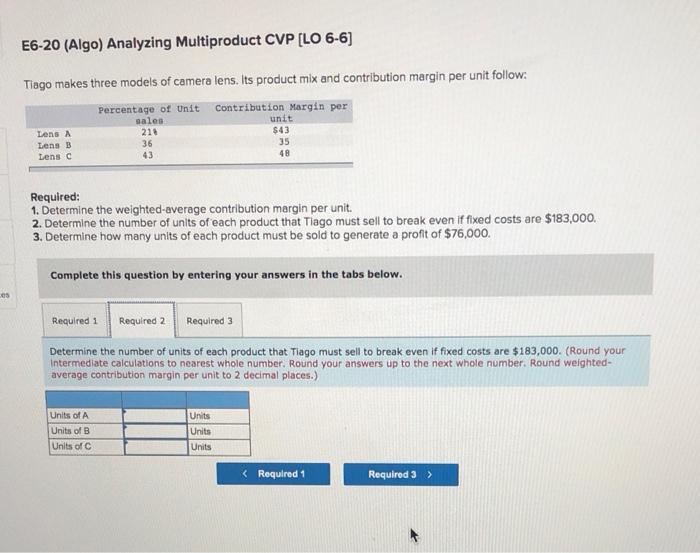 of camera lens. Its product mix and contribution margin per unit follow: