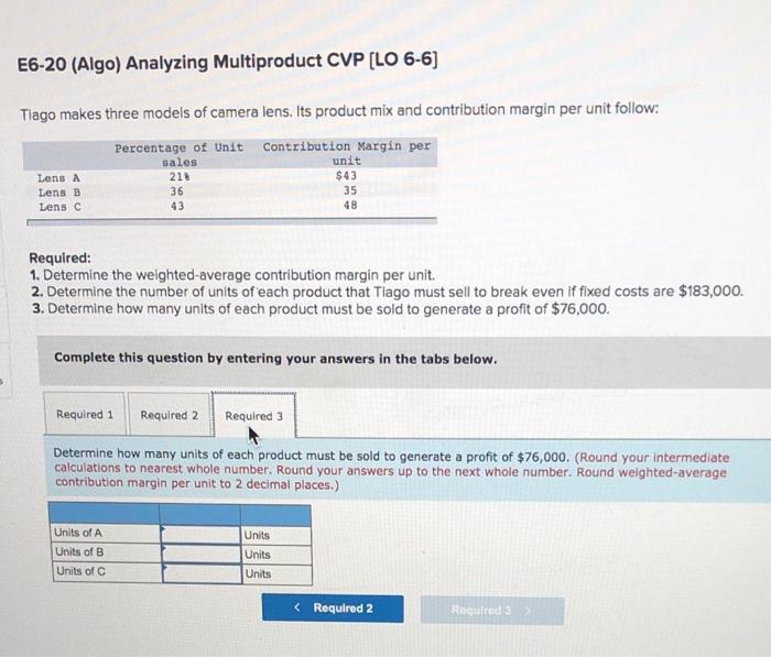 Percentage of Unit Contribution Margin per sales unit Lens $43 35 43