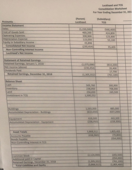 80% ownership in TCG, incorporated. The acquisition allowed Lockheed the ability to
