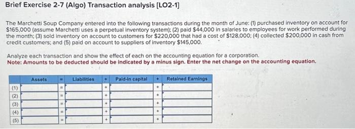  Brief Exercise 2-7 (Algo) Transaction analysis [LO2-1] The Marchetti Soup Company