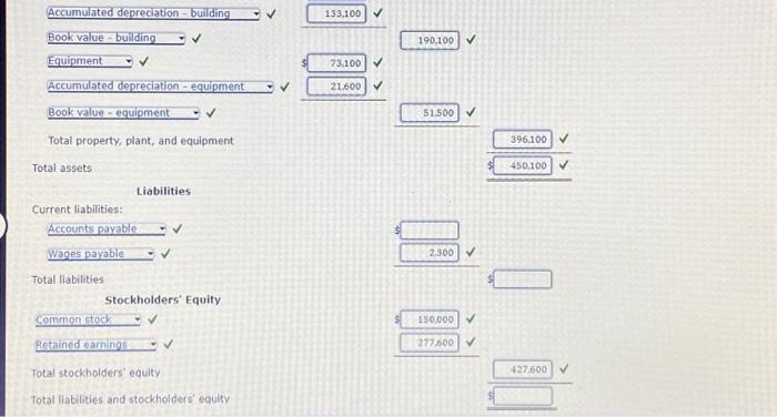 current assets Property, plant, and equipment: Eand Building Accumulated depreciation - building