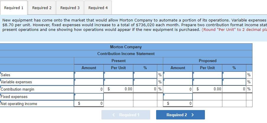 Fixed expenses Net operating income $ 1,363,000 954,100 408,900 327, 120 81,780