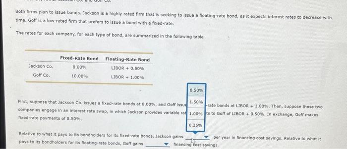 firms: Jackson Co, and Goff Co. Both firms plan to issue bonds.
