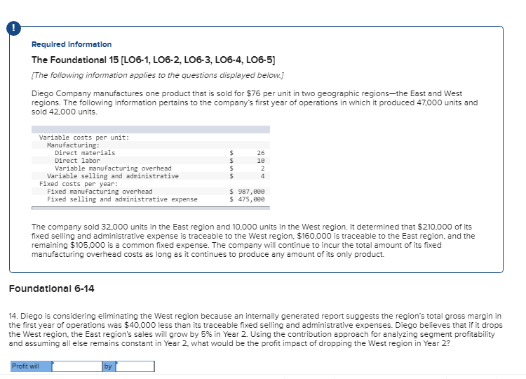 following information applies to the questions displayed below. Diego Company manufactures one