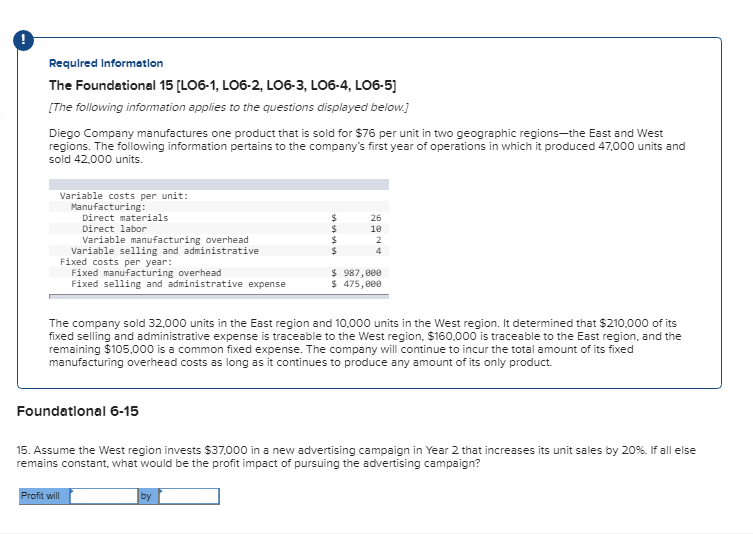 product that is sold for $76 per unit in two geographic regions-the