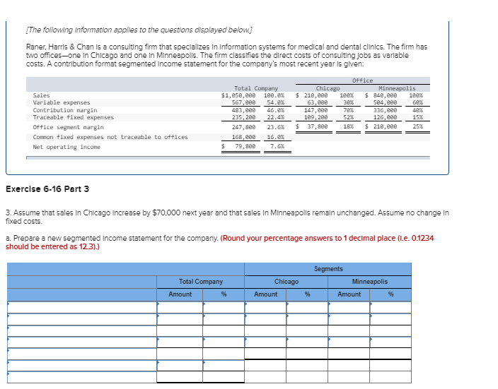 year of operations in which it produced 47,000 units and sold 42,000