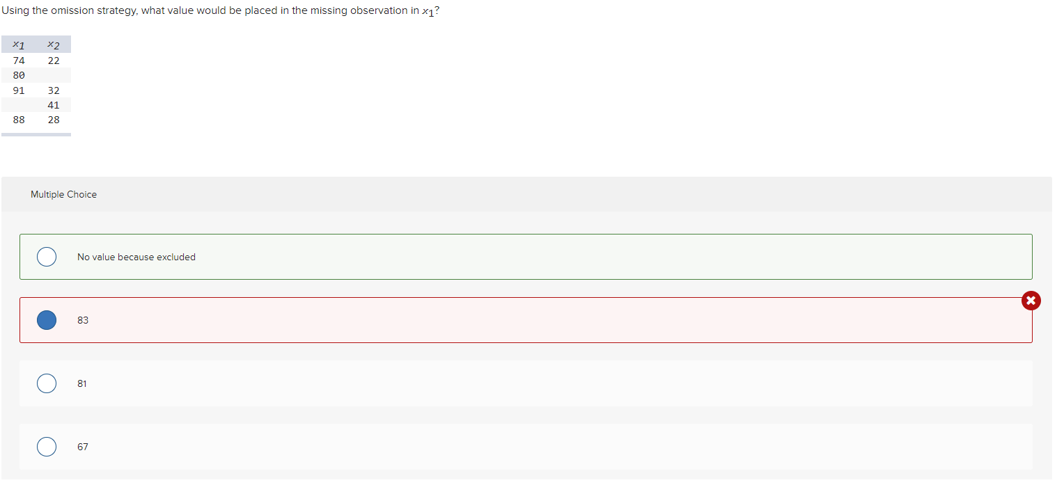 Using the omission strategy, what value would be placed in the missing