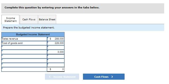 statements Mary Helu and Jason Haynes recently graduated from the same university.