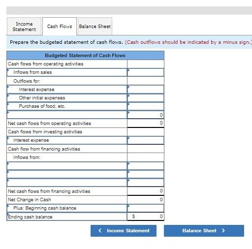 After graduation they decided not to seek jobs at established organizations but,