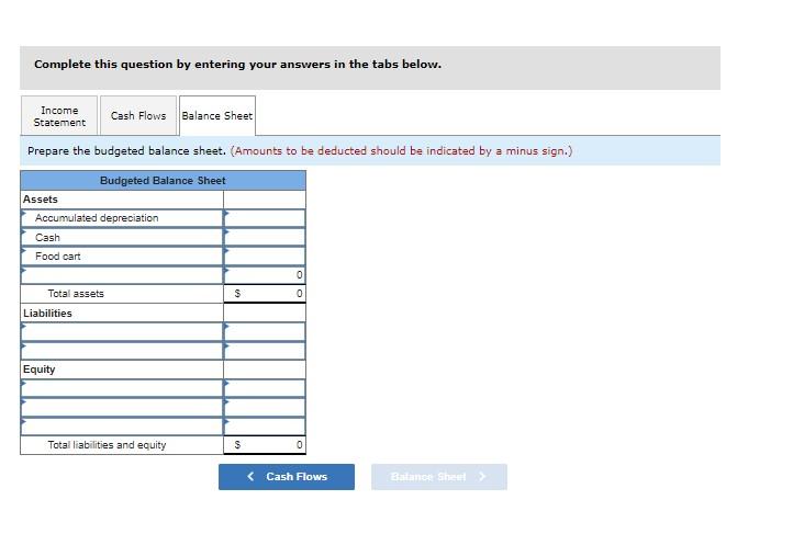 rather, to start their own small business hoping they could have more