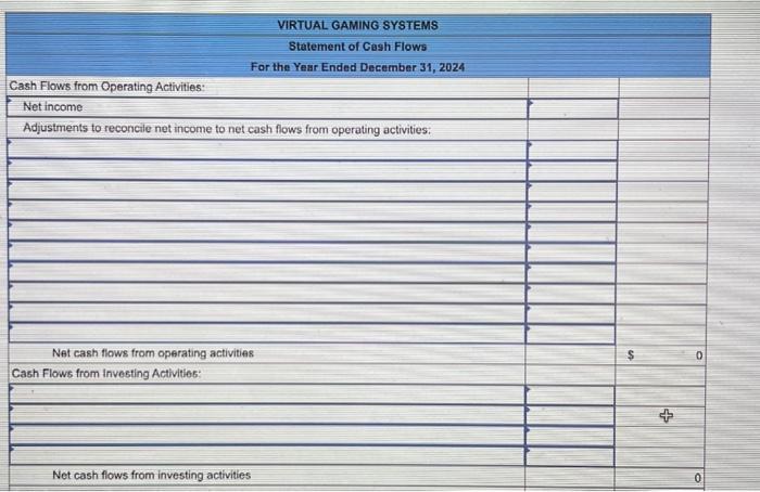 revenues Expenseg: Cast of goods sold Opexating expenses Depreciation expense Interest expense
