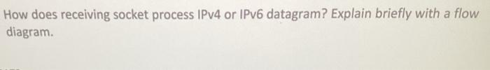 How does receiving socket process IPv4 or IPv6 datagram? Explain briefly with