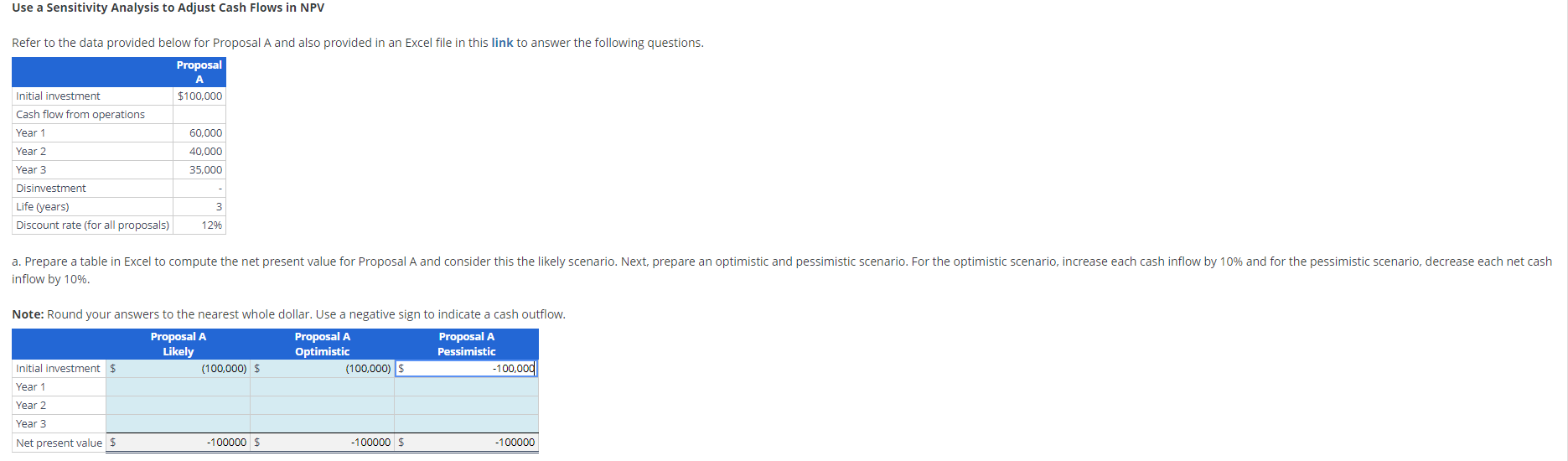  Refer to the data provided below for Proposal A below and