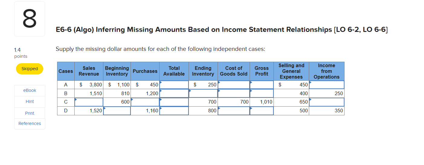  E6-6 (Algo) Inferring Missing Amounts Based on Income Statement Relationships [LO