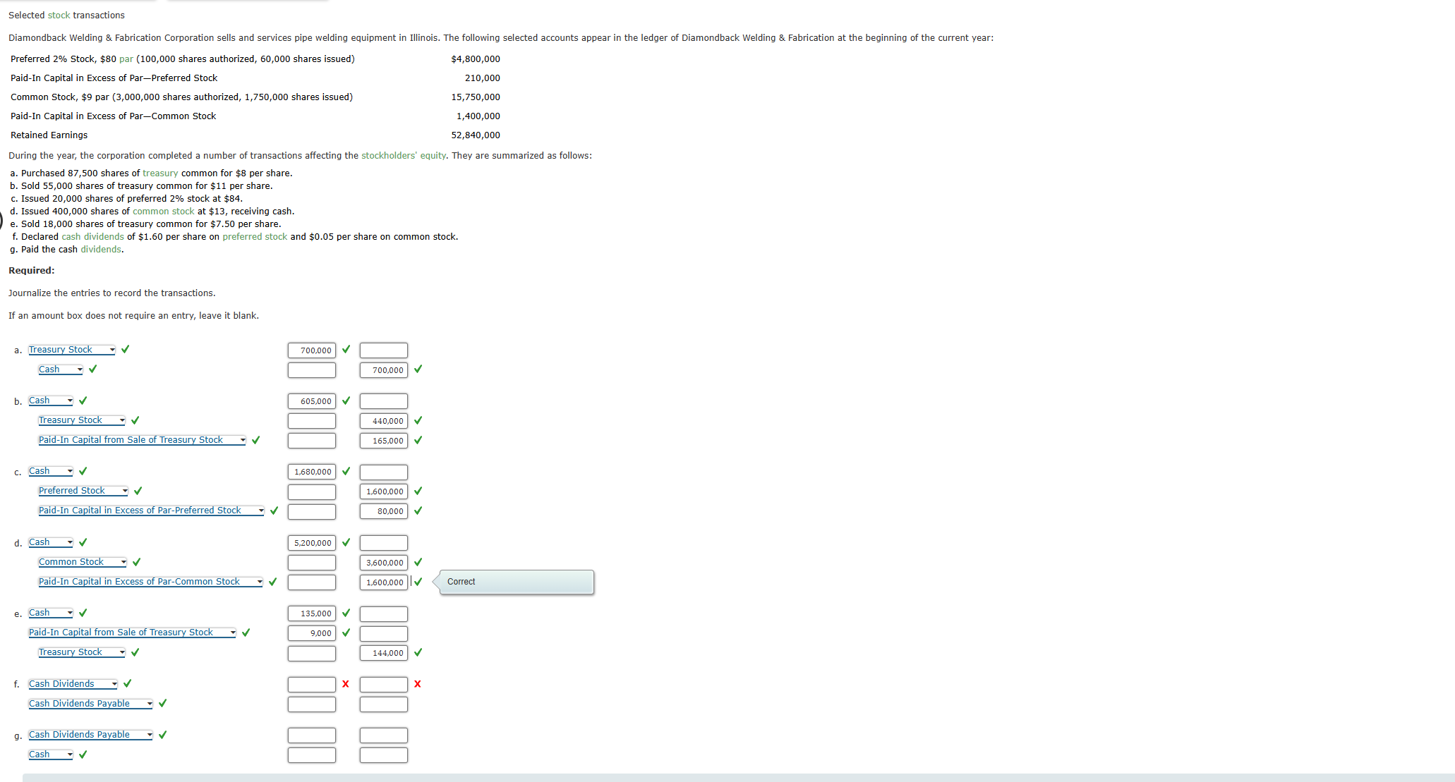  Selected stock transactions Preferred 2% Stock, $80 par (100,000 shares authorized,