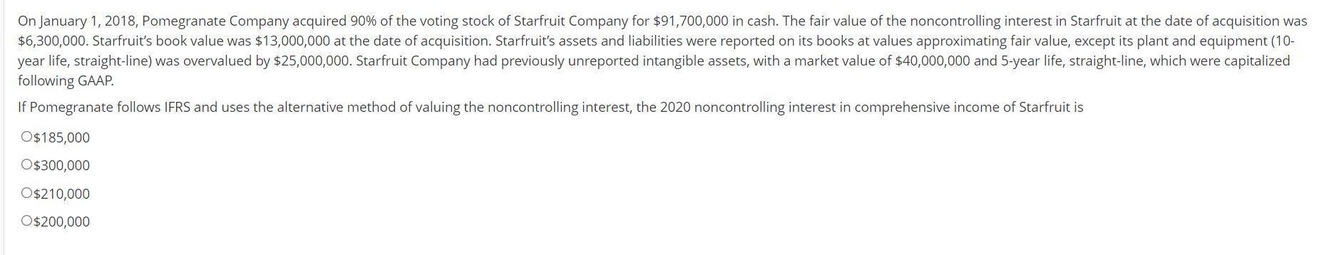 Retained earnings, January 1 Acumulated other comprehensive income, January 1 Dividends Sales