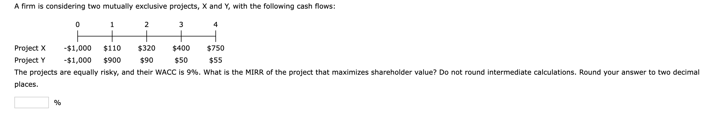 A firm is considering two mutually exclusive projects, X and Y, with