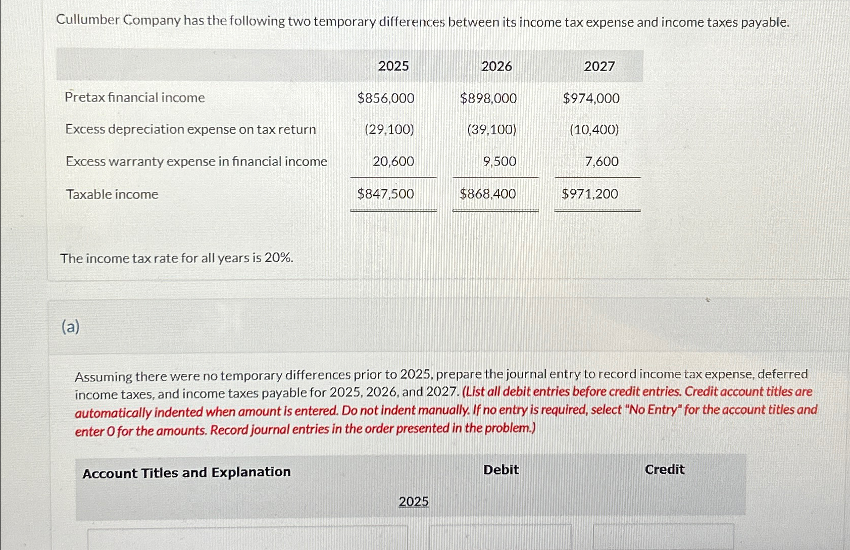  Cullumber Company has the following two temporary differences between its income