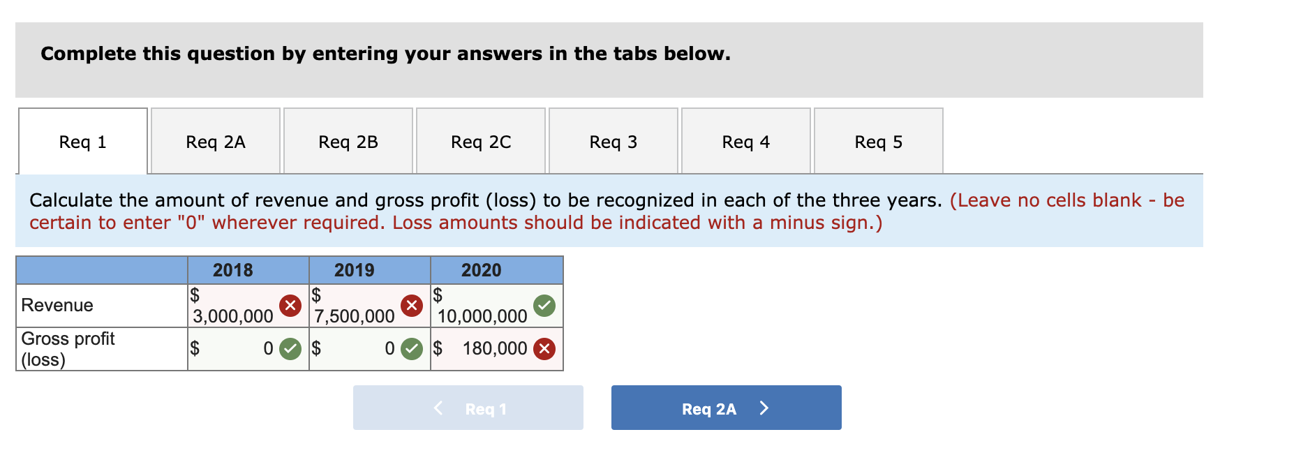 the Westgate Construction Company entered into a contract to construct a road