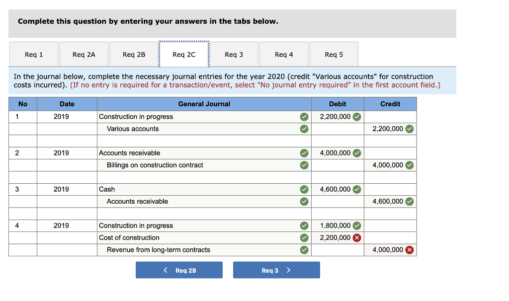 during the year Estimated costs to complete as of year-end Billings during