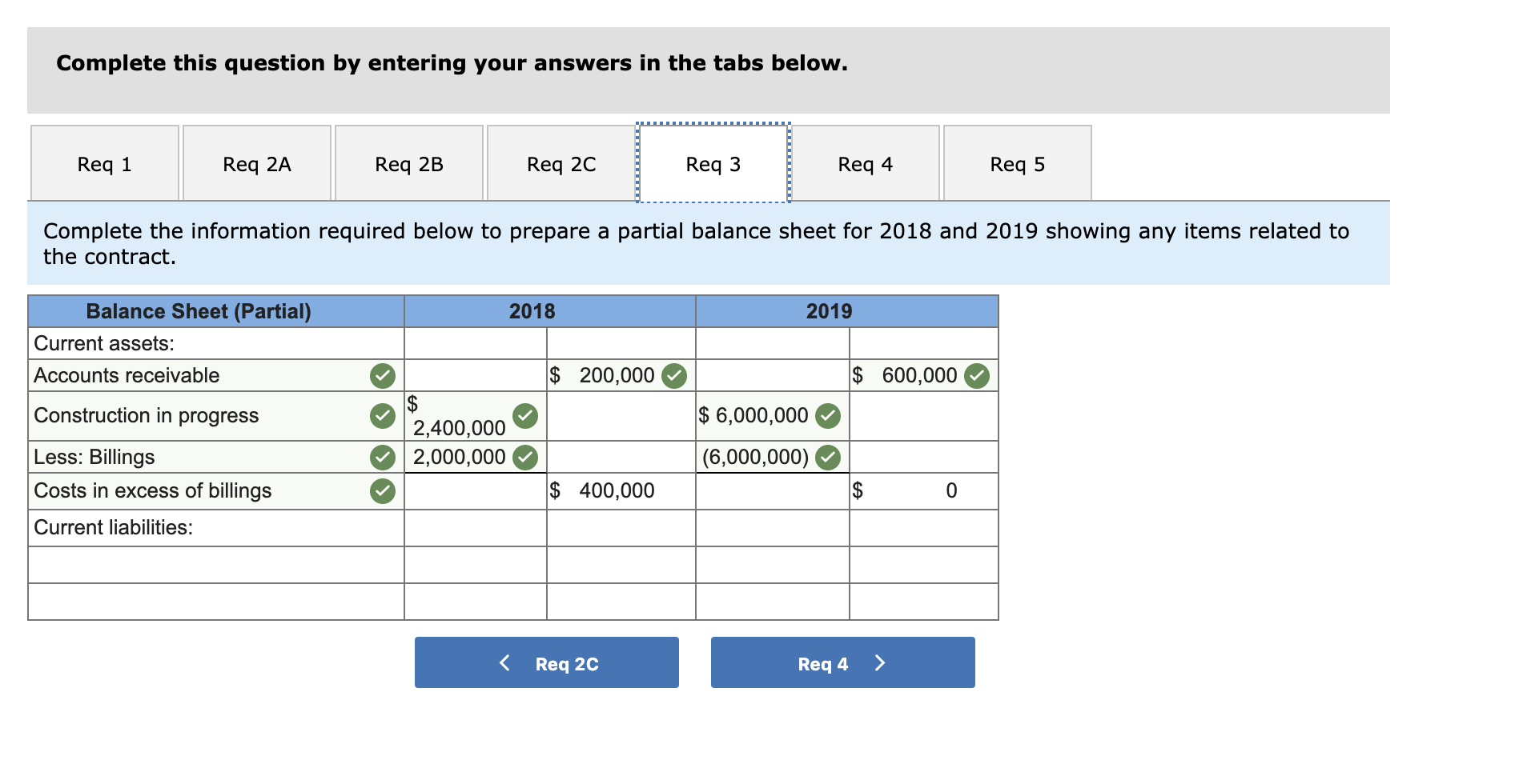 the year Cash collections during the year 2018 $2,400,000 5,600,000 2,000,000 1,800,000