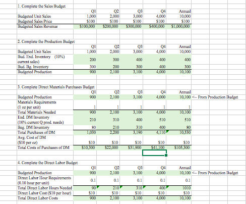 pair 5% Next Q Sales 1,300 units 2 yards per unit $1.50