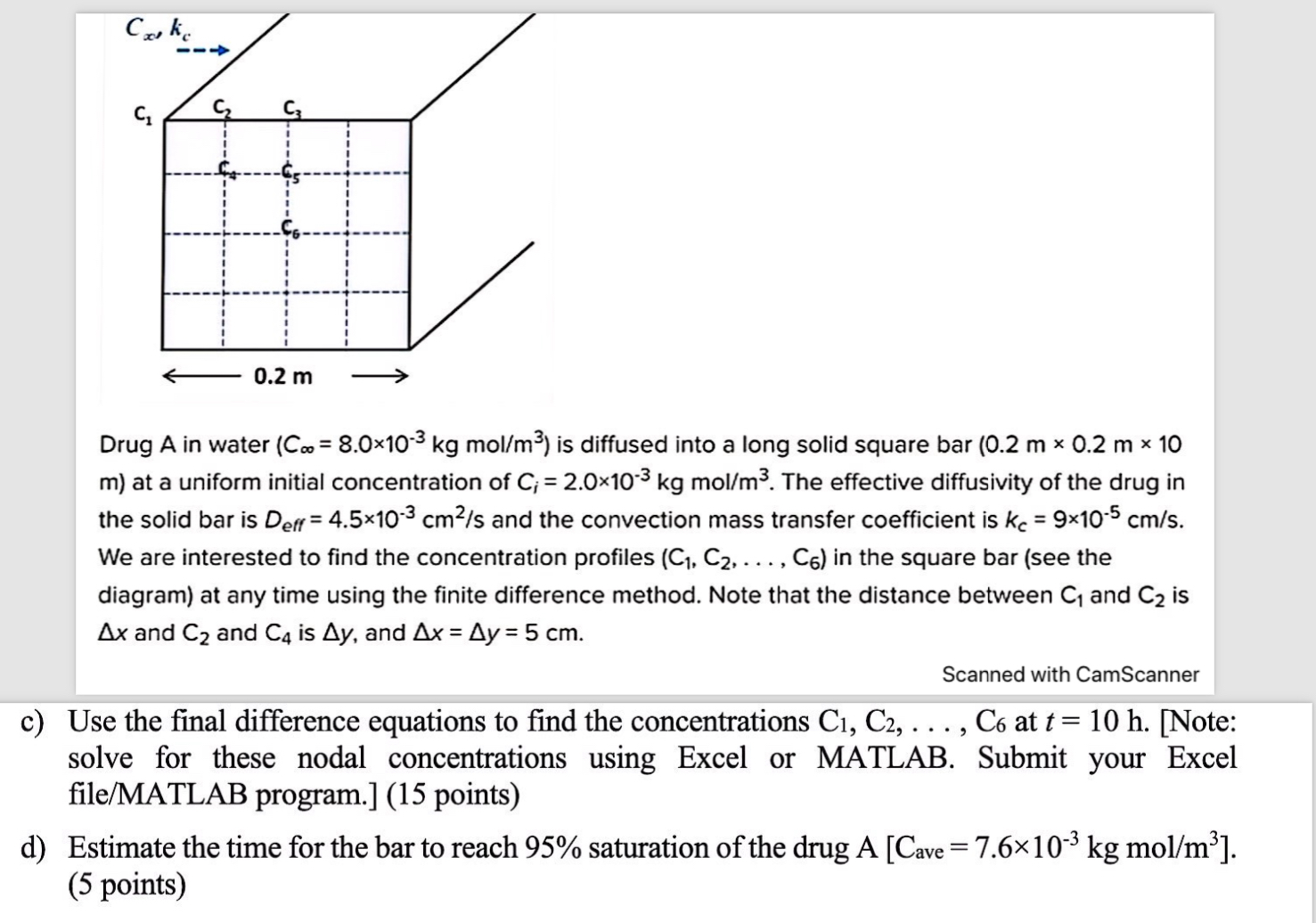  Drug Diffusion in Solid Square Bar Given: - Initial concentration of