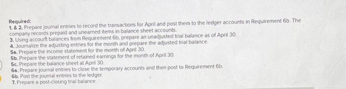 P5, P6, P7, P8 On Apri 1. Jiro Nozomi created a new