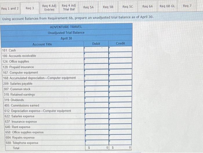 for two weeks' salaries earned by erployees. 20 The company paid $400