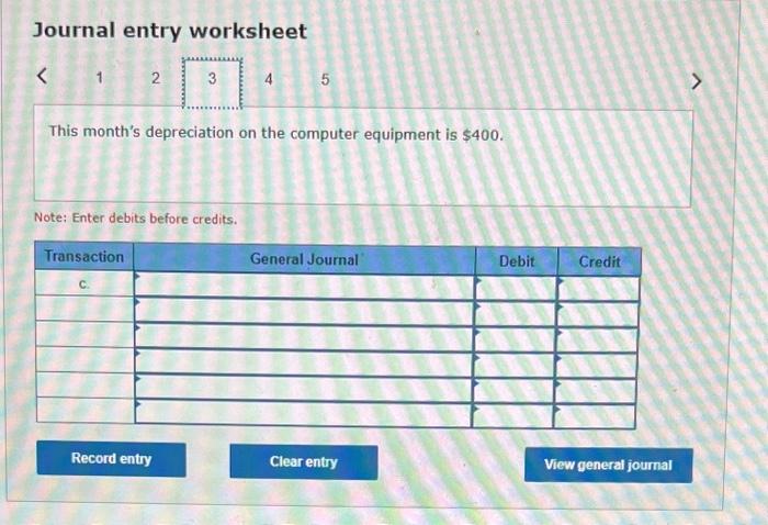 cash in dividends. The company's chart of accounts follows Use the following