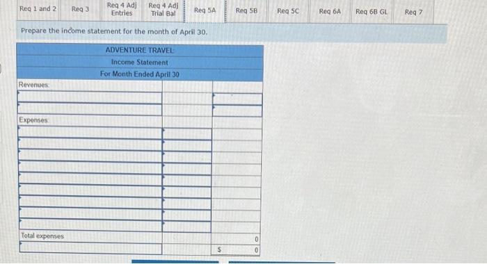 eamed $420 of unpaid and unrecorded salaries as of month-end. e. The