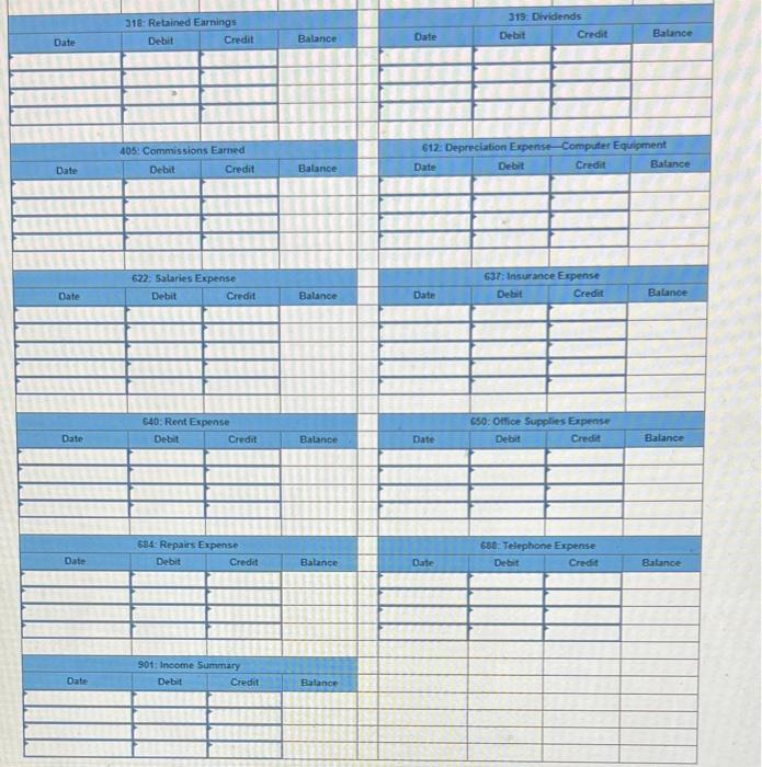 of April 30 5b. Prepare the statement of retained eamings for the