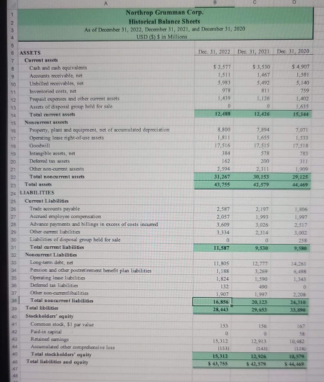 Earnings Per Share (EPS) Price Earnings Ratio. I am attaching screen shots