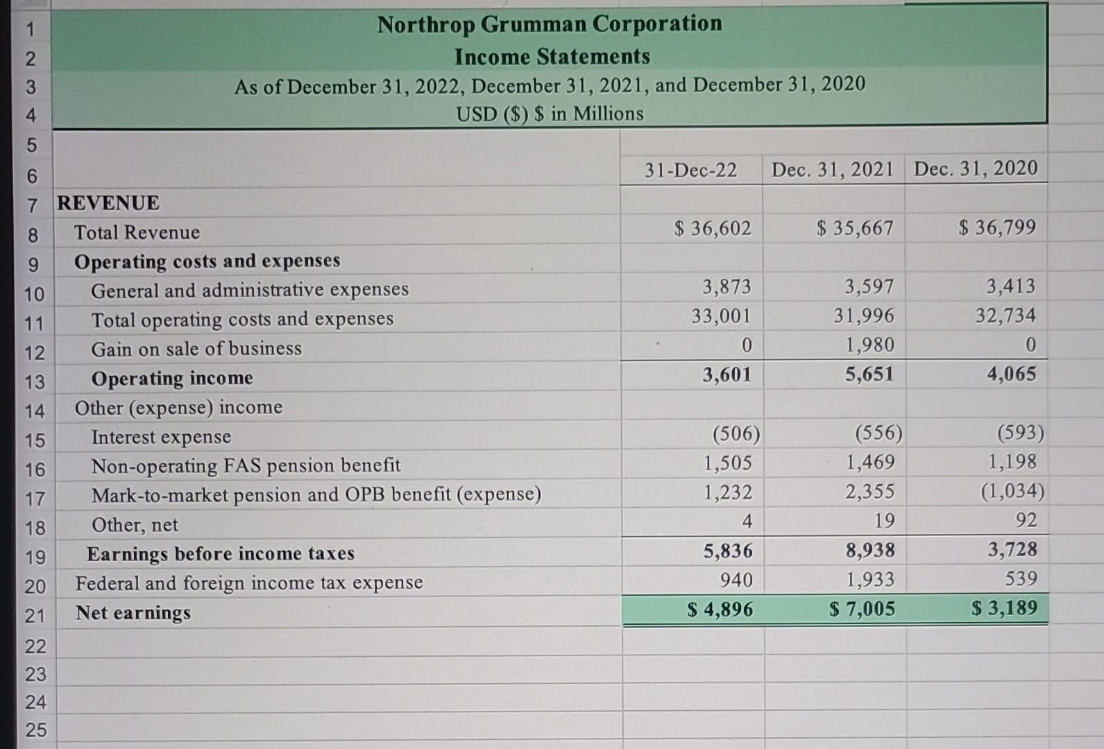 of my excel document. This includes my historical ratio sheet (one showing